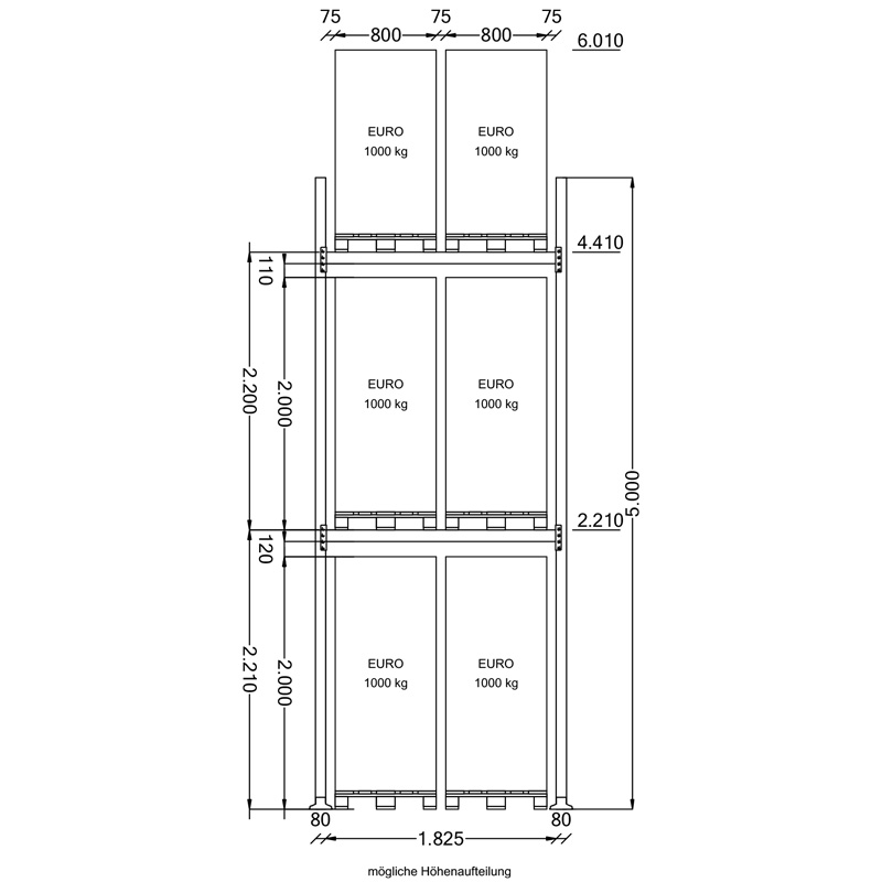 Palettenregal Komplettregal | H 5000 x T 1100 x L 17325 mm | Fachlast 2000 kg | 3 Ebenen | 54 Palettenstellplätze