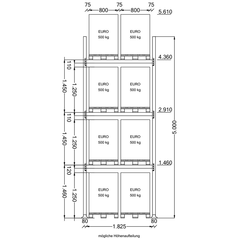 Palettenregal Komplettregal | H 5000 x T 1100 x L 3990 mm | Fachlast 1000 kg | 4 Ebenen | 16 Palettenstellplätze
